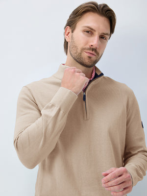 Wool Blend 1/4 Zip Sweater Pullover